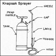 FileDescription of a New Knapsack Sprayer 1890 fig 1jpg  Wikimedia  Commons